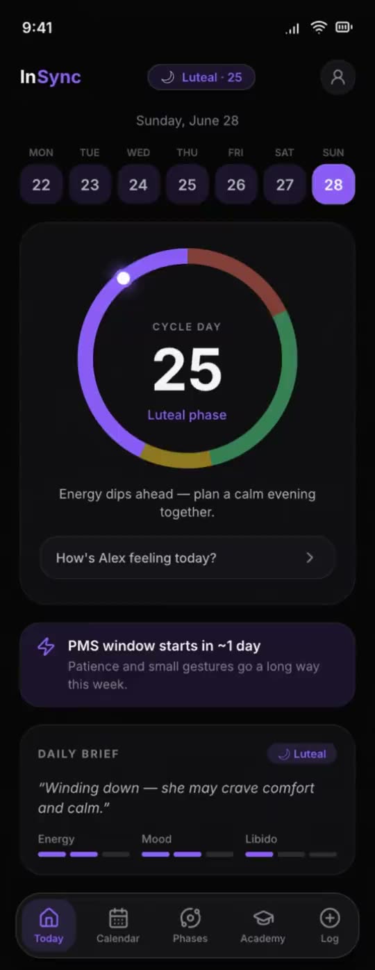 The Hormonaut app: cycle ring with the daily brief.